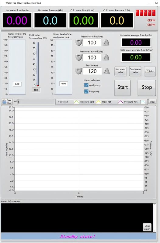 EN817 वाटर टैप फ्लो टेस्टर - थर्मल प्रिंटर और 304 स्टेनलेस स्टील निर्माण के साथ पीएलसी नियंत्रित नल प्रवाह दर परीक्षण उपकरण