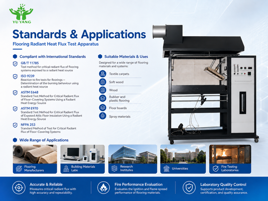 आईएसओ 9239-1 एएसटीएम ई 846 फर्श विकिरण ताप प्रवाह परीक्षण उपकरण परीक्षक मशीन